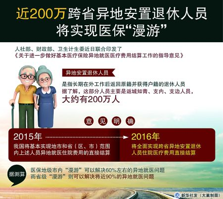 明年醫?？墒取奥巍保ㄕ呓庾x·聚焦）